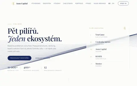 Web Axon Capital
